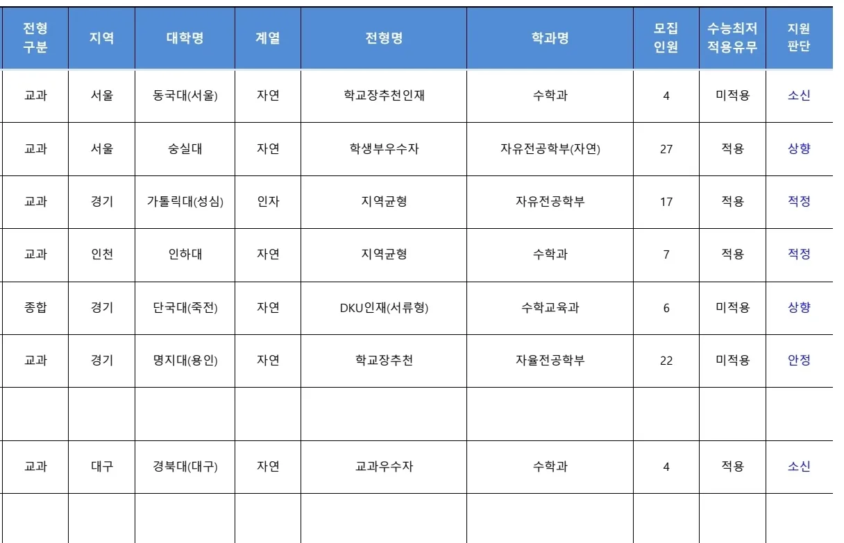 포트폴리오 이미지