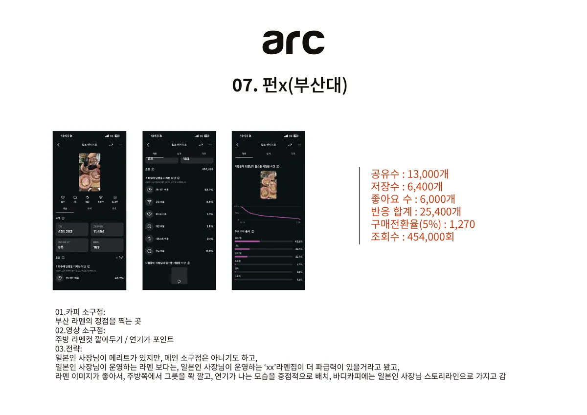 이미지 8
