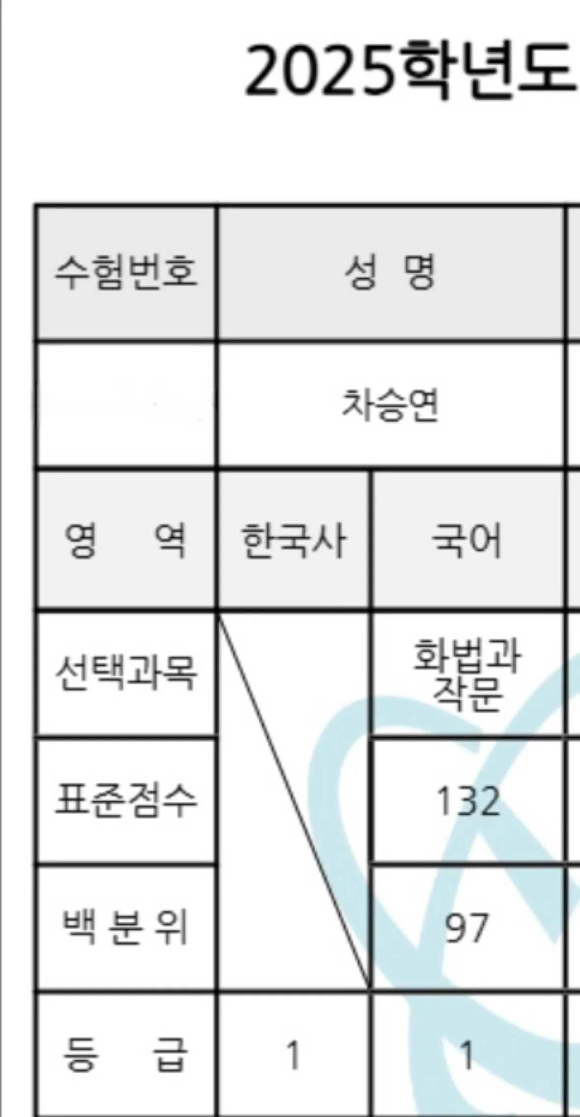이미지 4