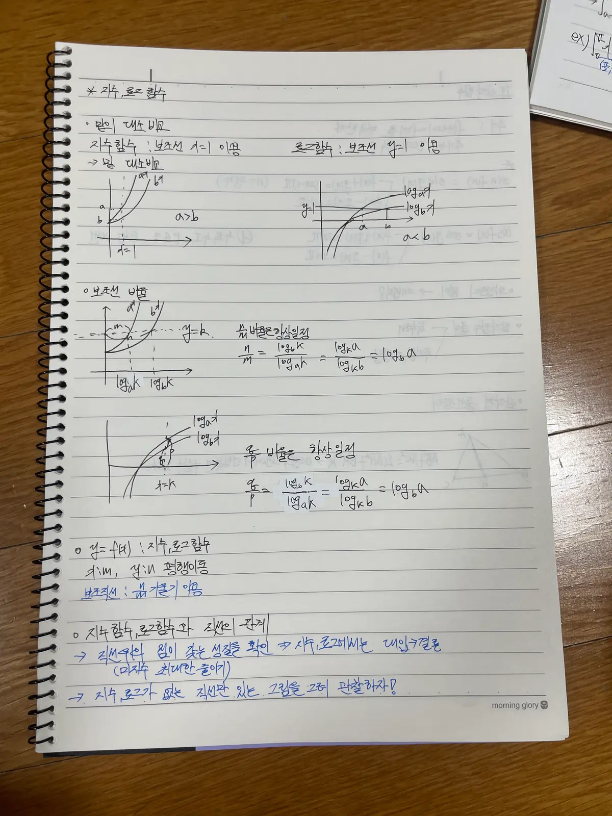 이미지 5