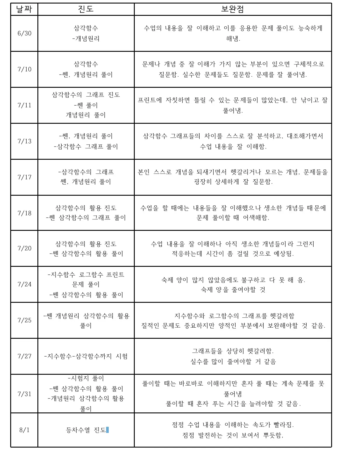 포트폴리오 이미지
