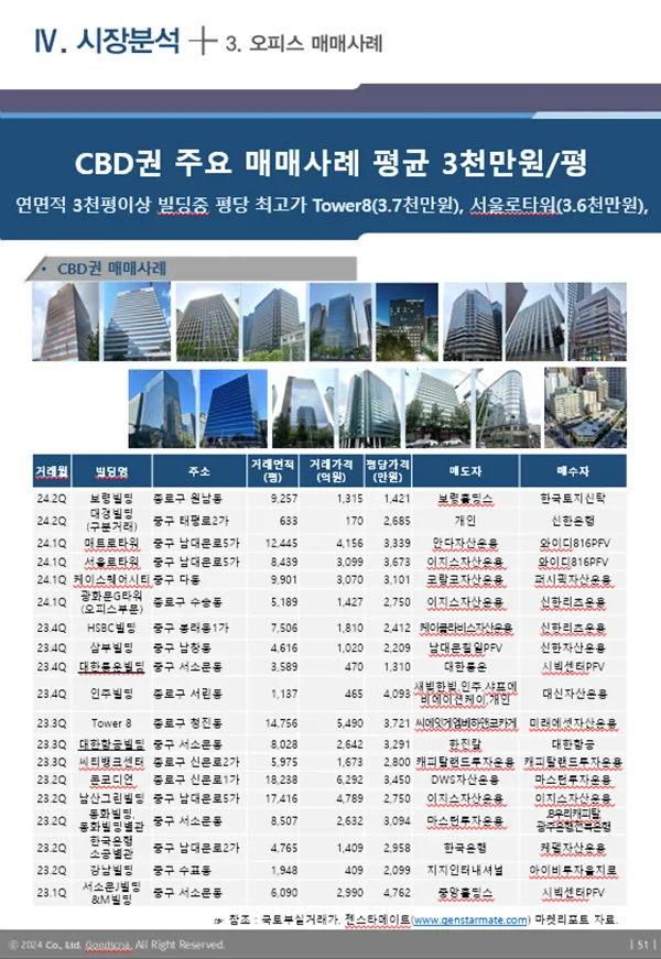 이미지 6