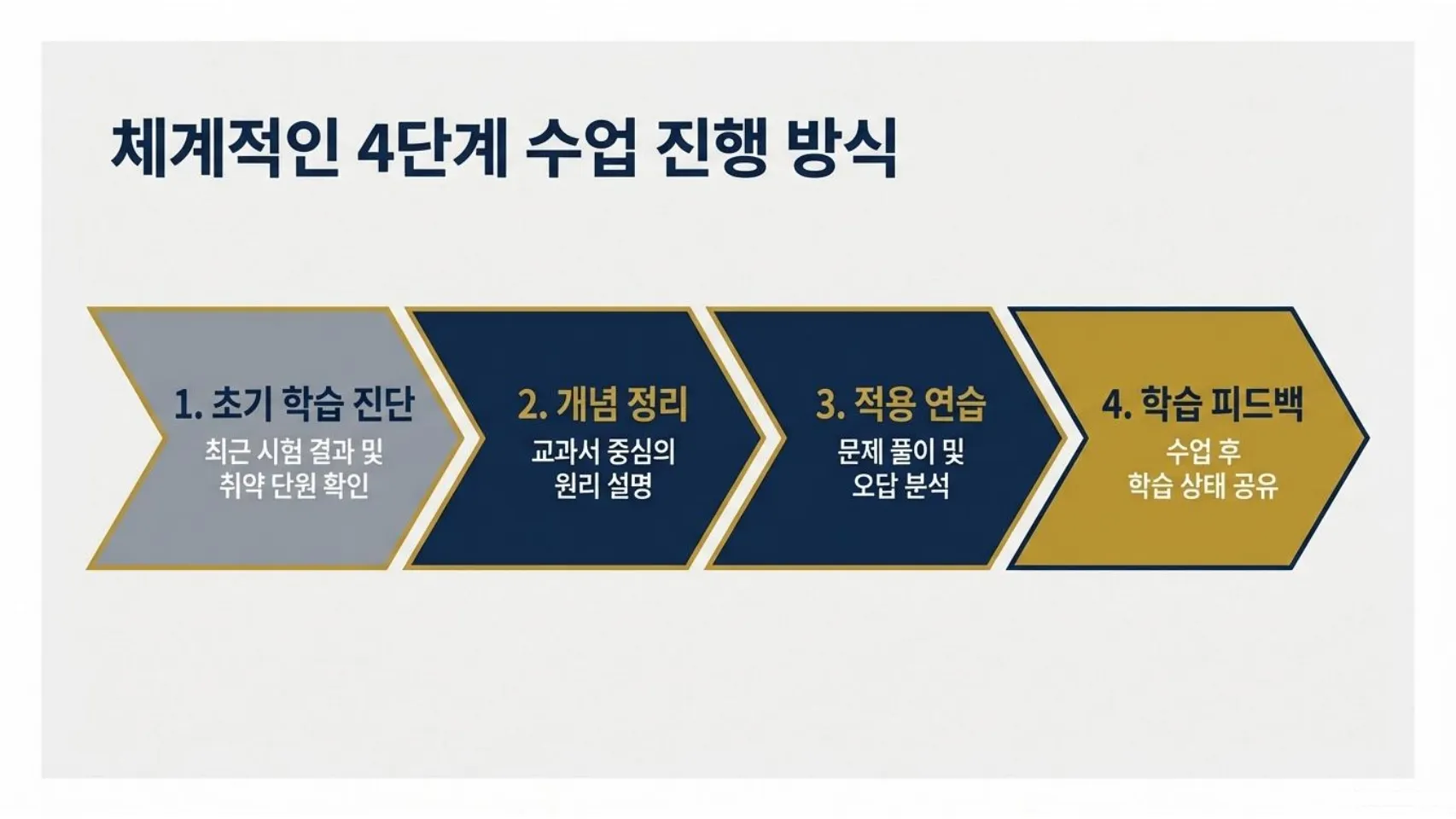 이미지 9