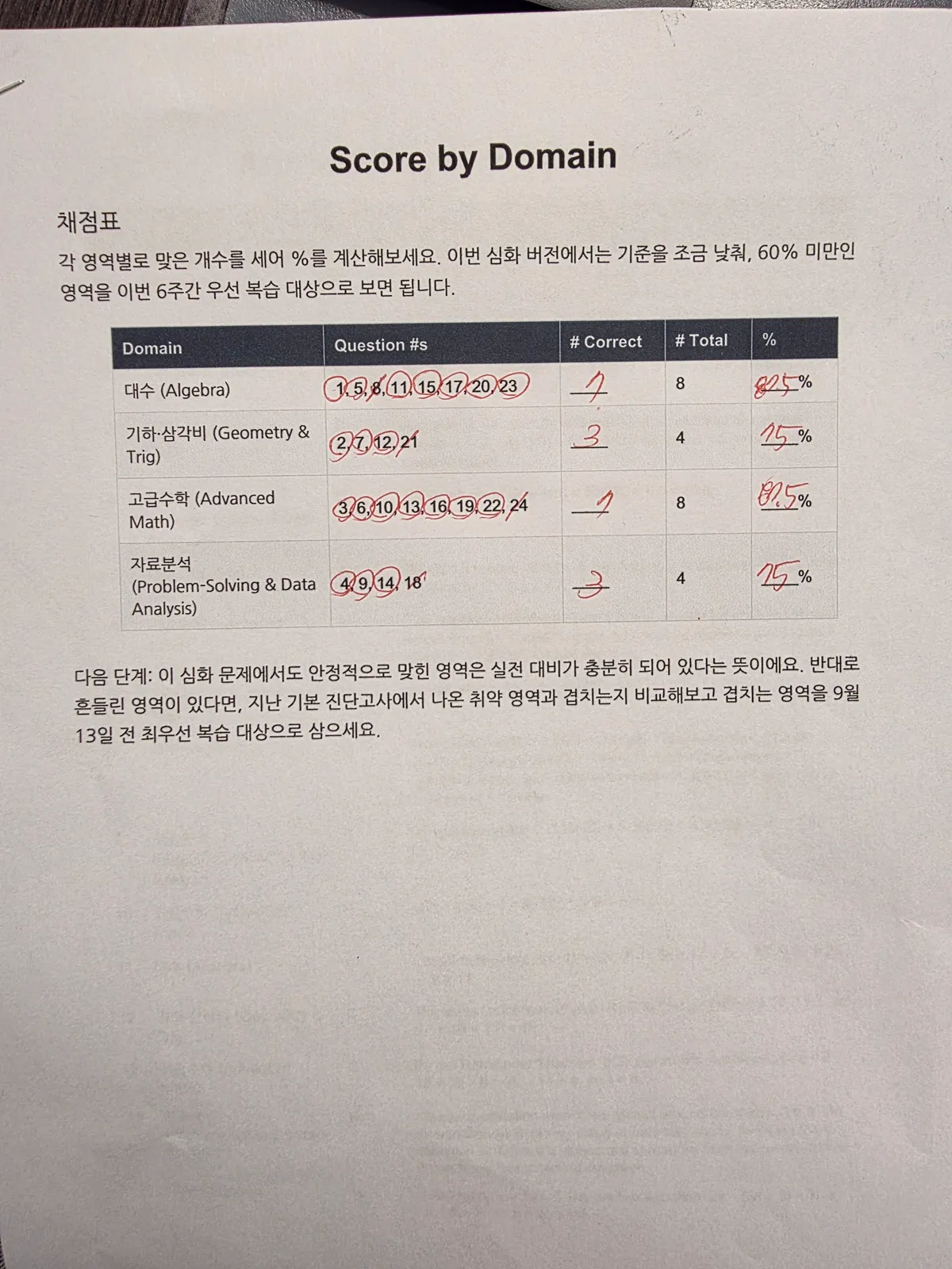 이미지 10