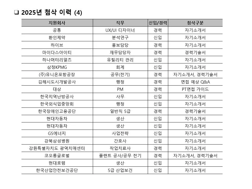 이미지 4