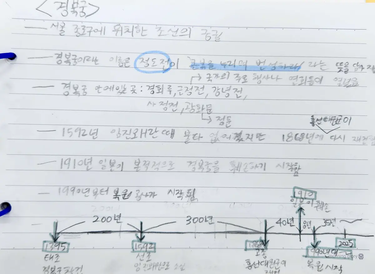 이미지 12