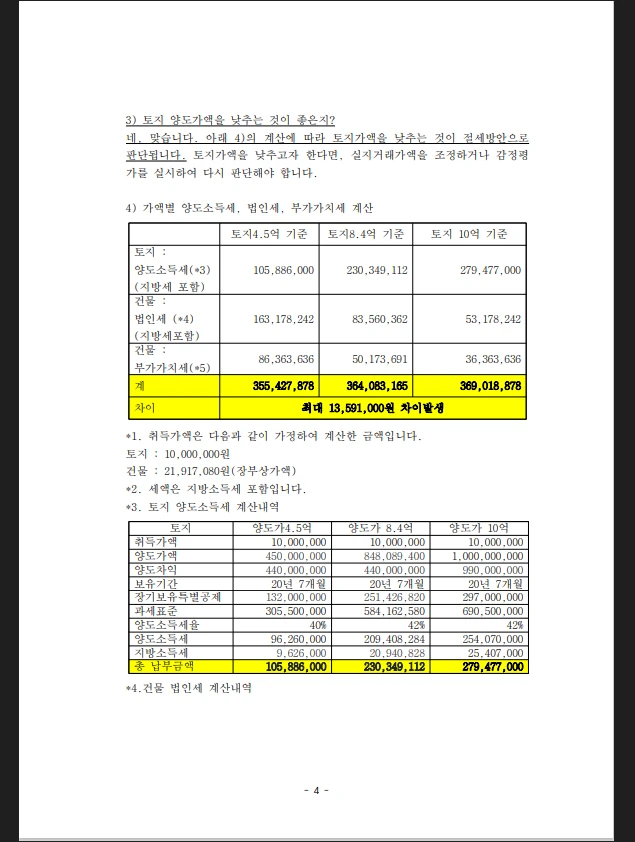 이미지 4
