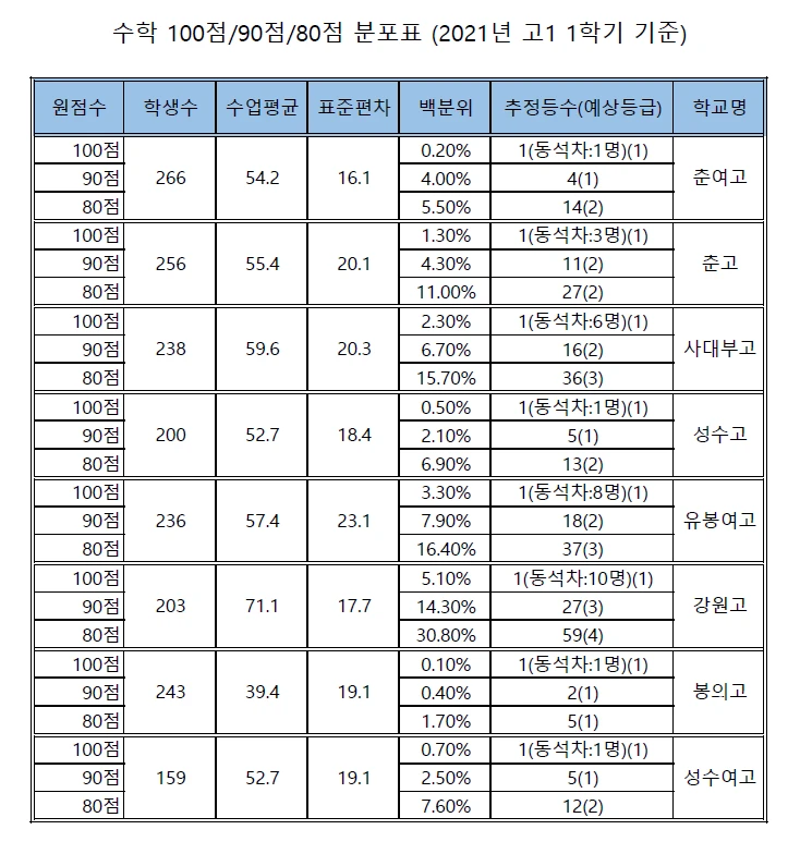 이미지 8