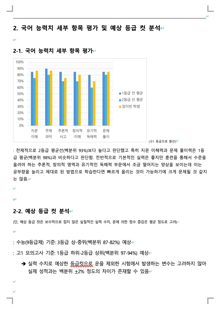 이미지 4