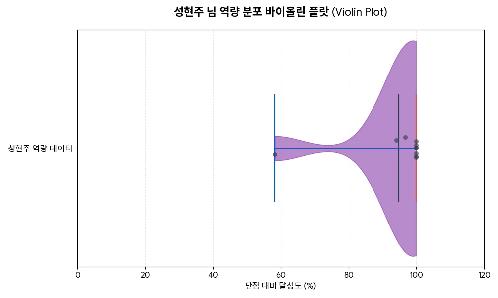 이미지 20