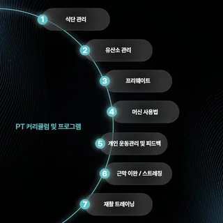 여울 트레이너