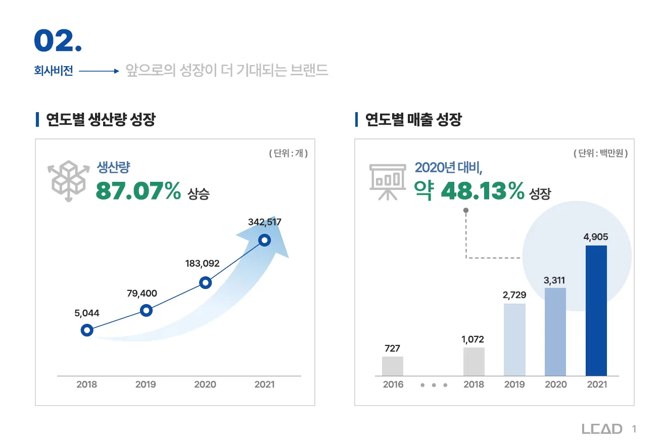 이미지 7