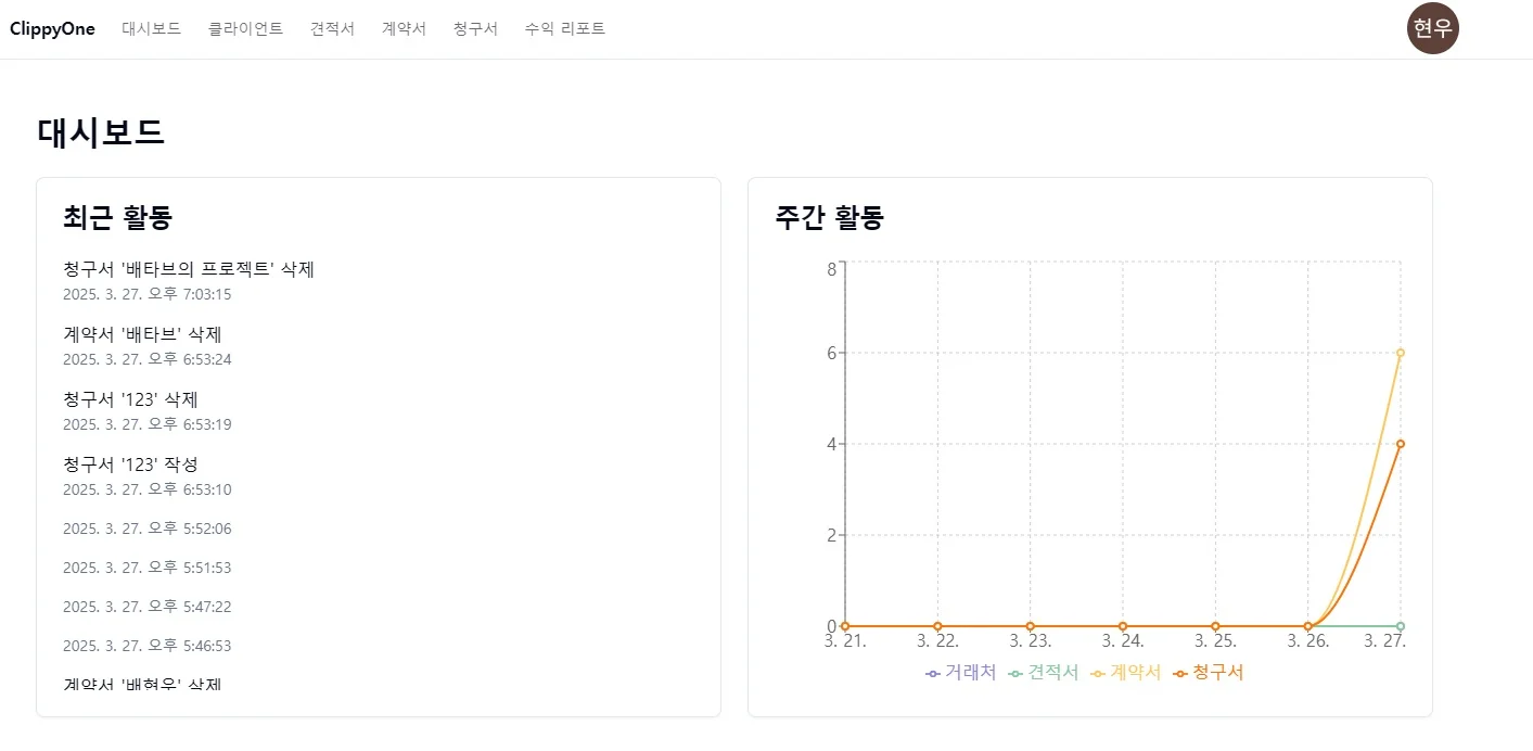 이미지 3