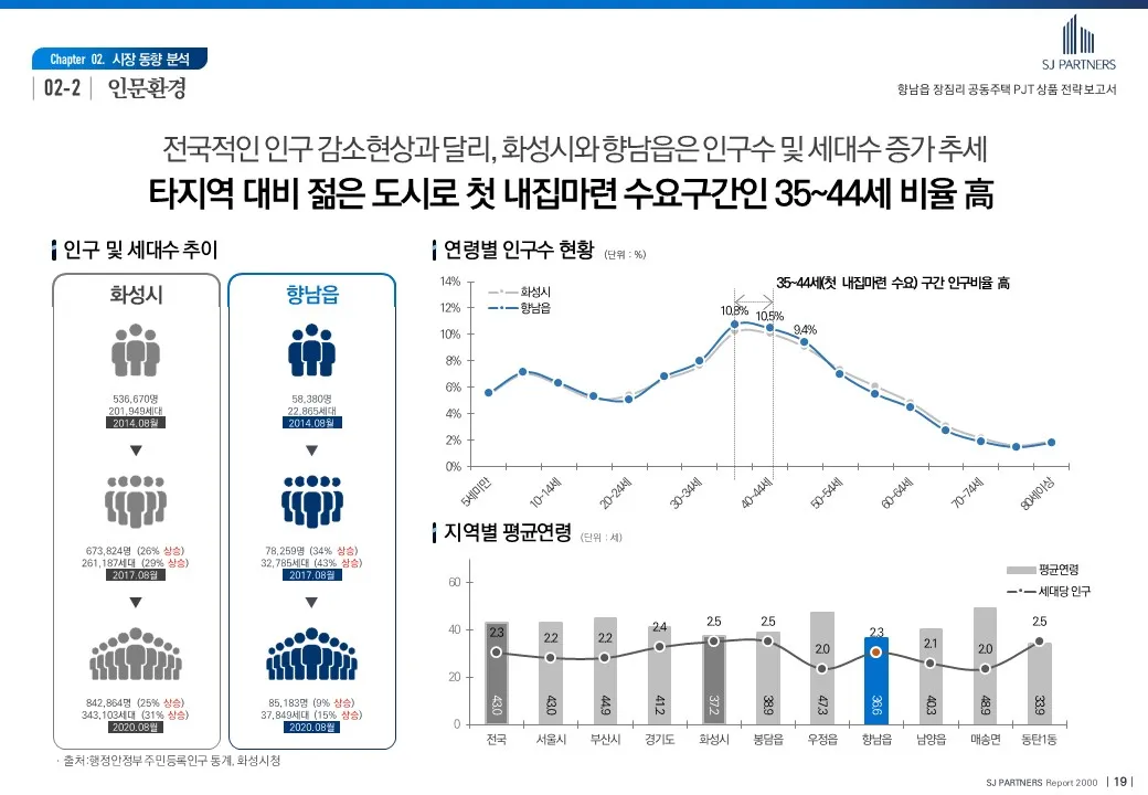 이미지 7