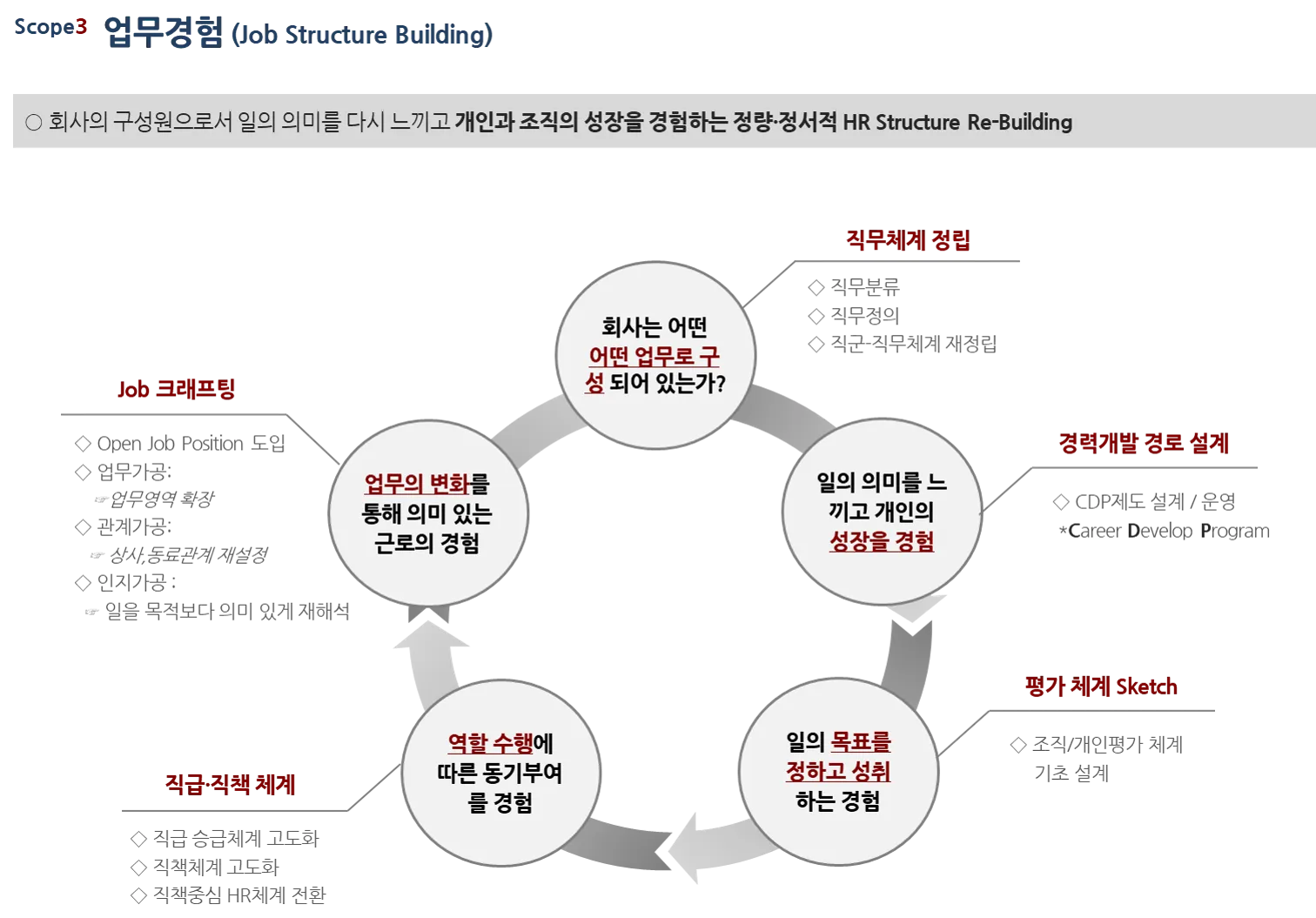 이미지 7