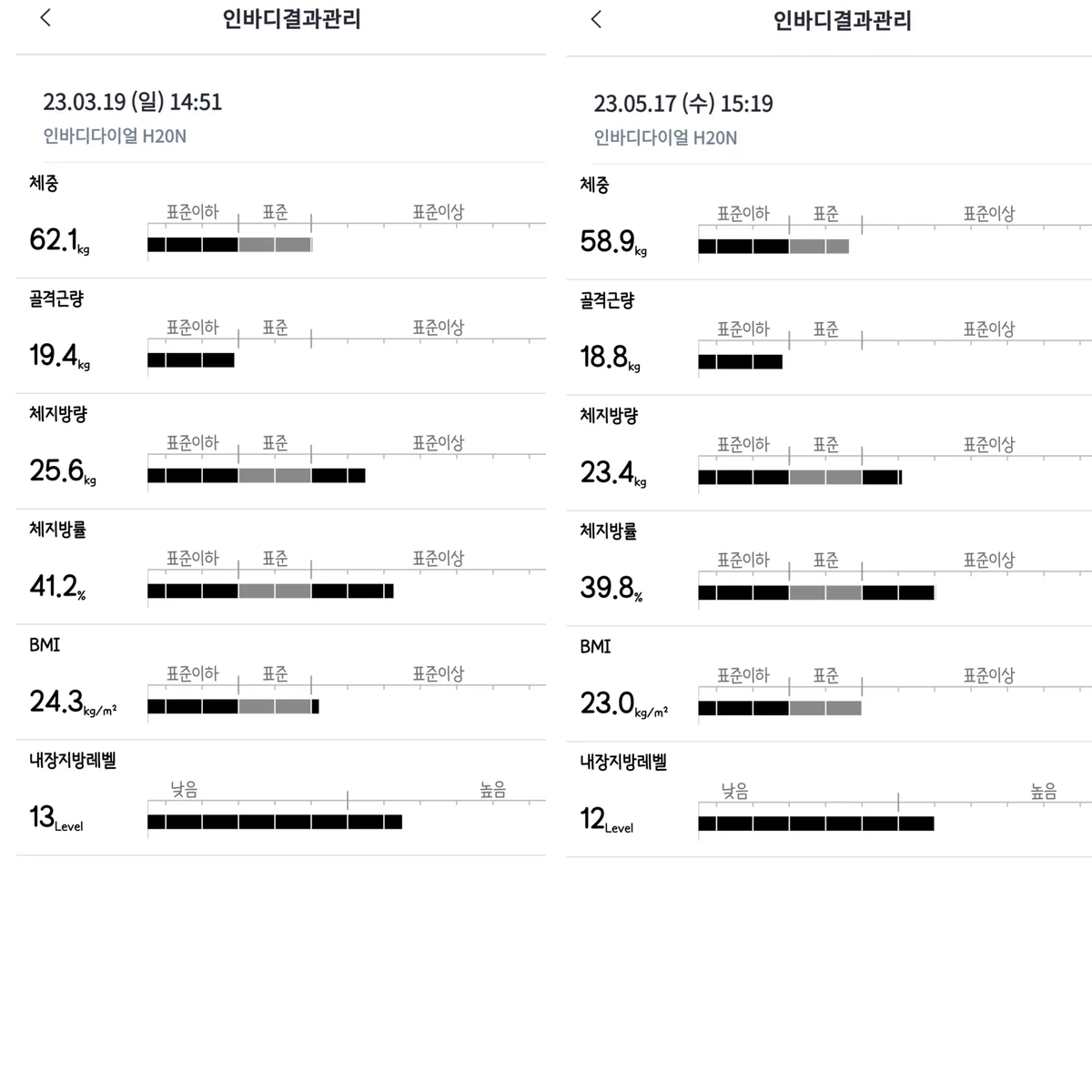 이미지 3
