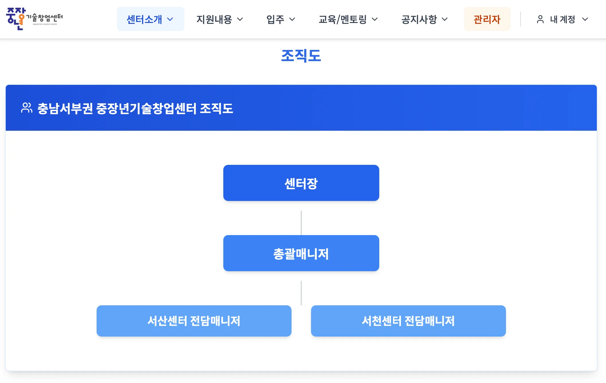 이미지 4