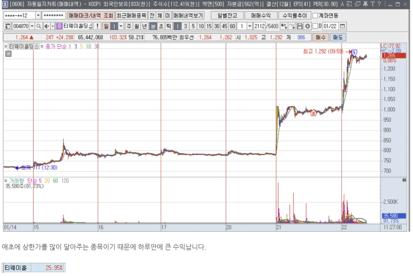 포트폴리오 이미지