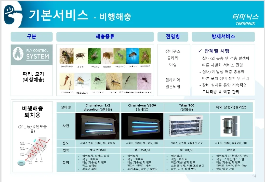 이미지 4