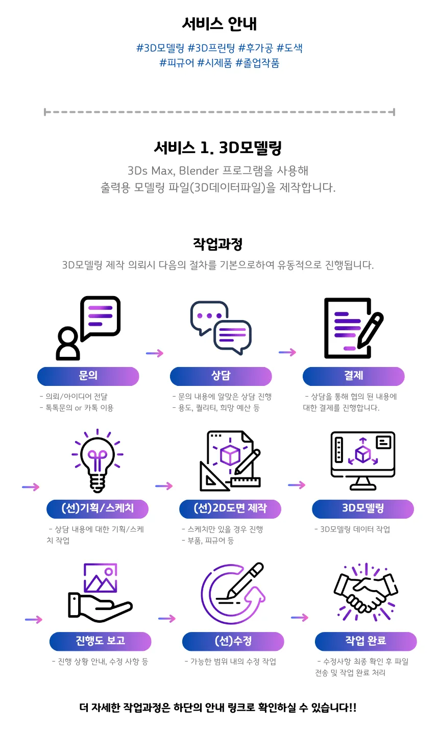 이미지 4