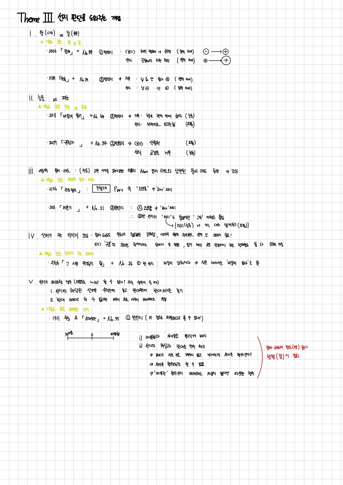 이미지 7