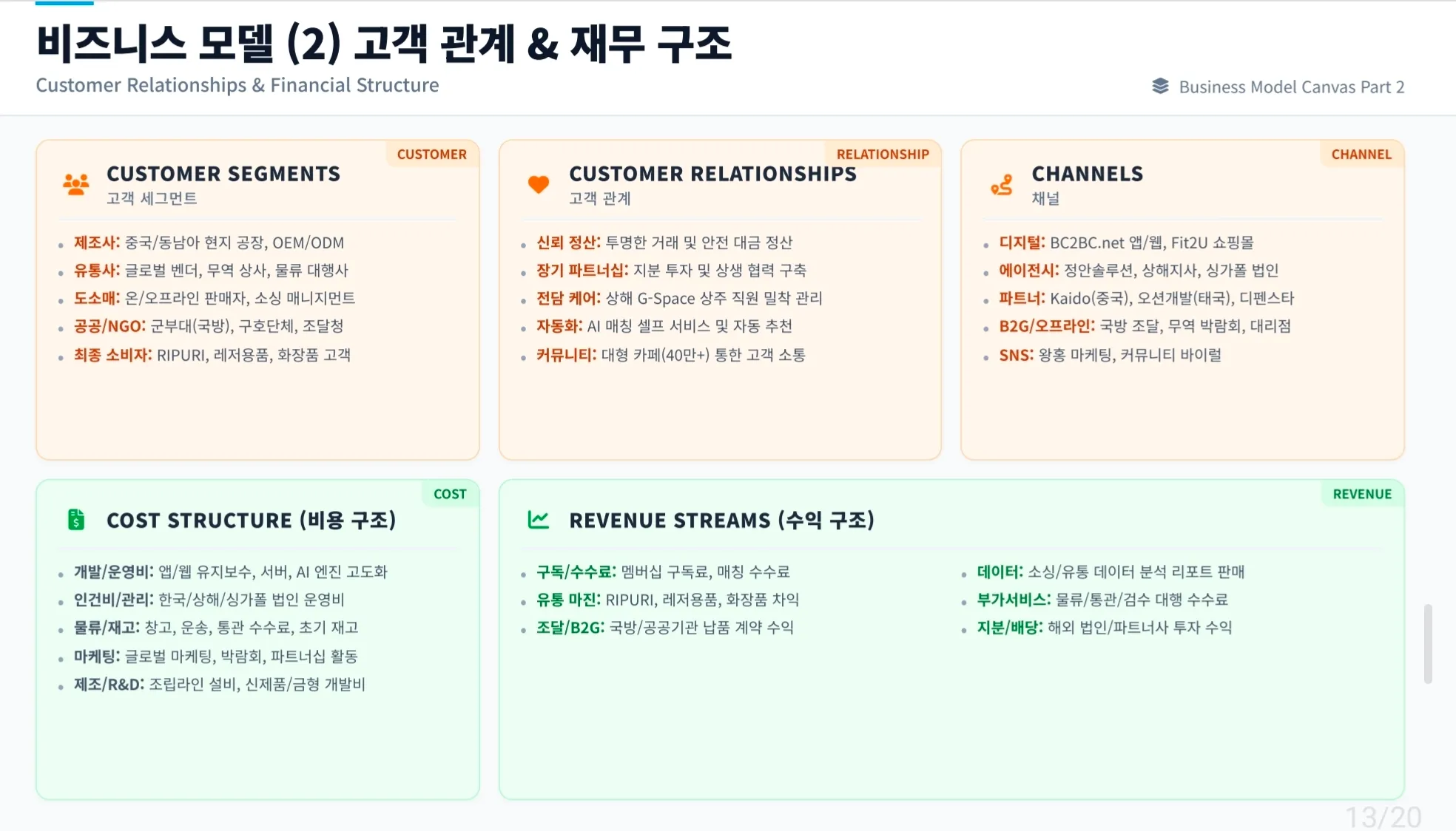 이미지 14