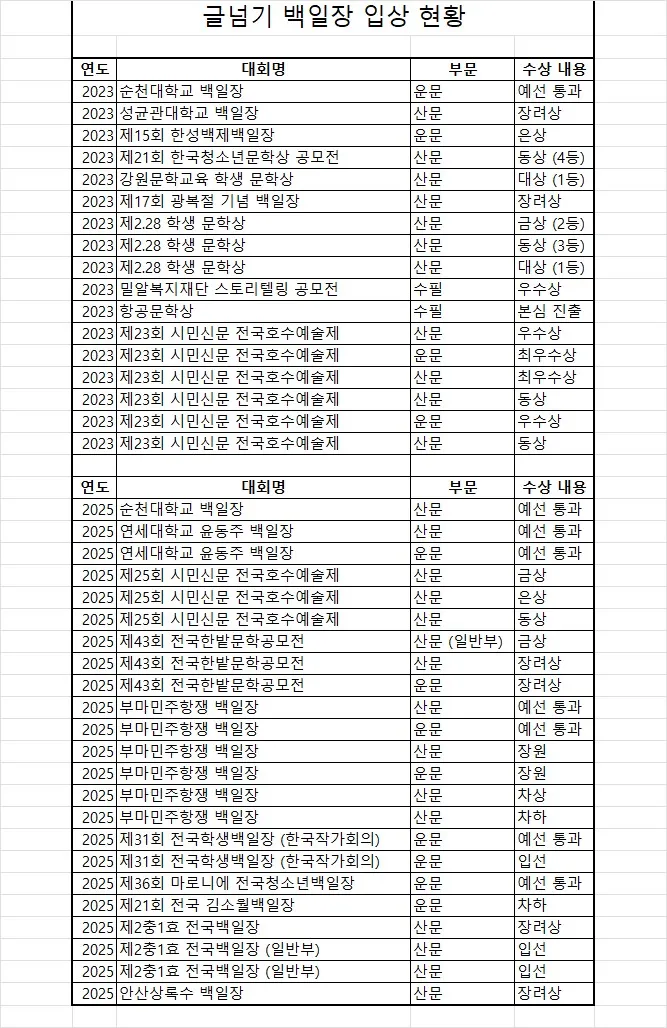 포트폴리오 이미지