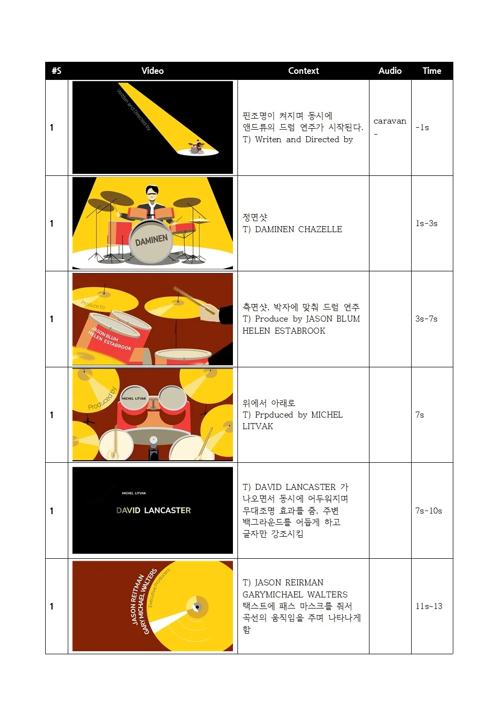 이미지 7