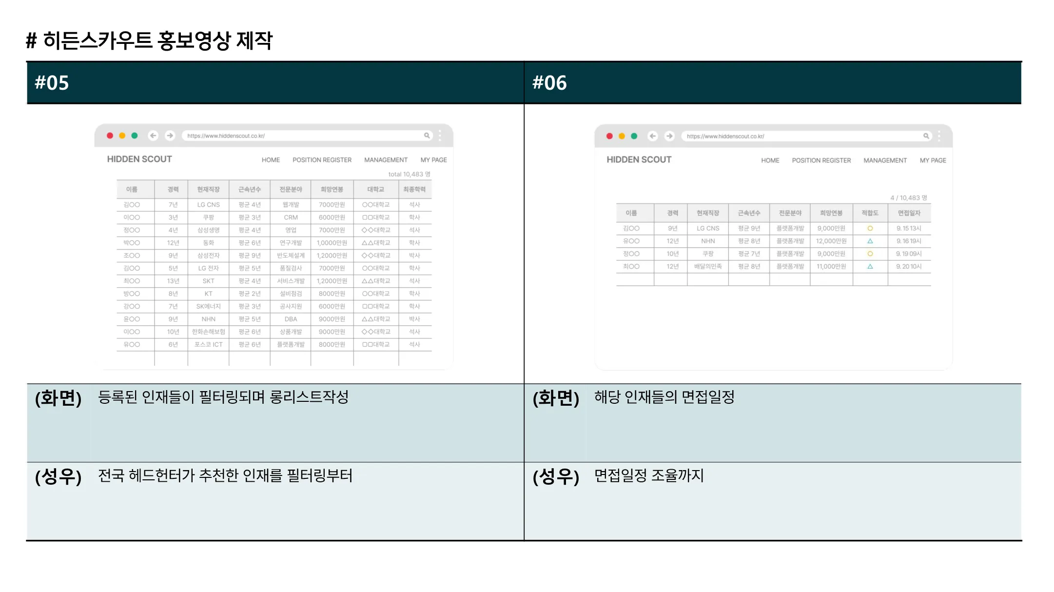 이미지 5