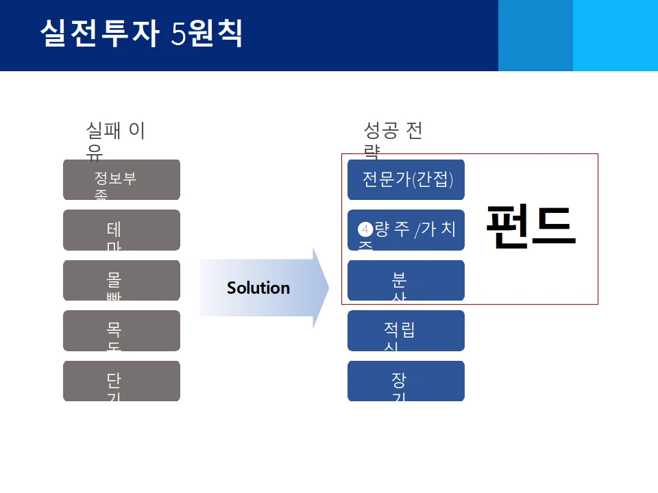 이미지 8