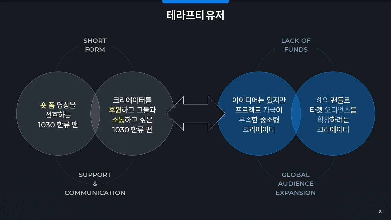 이미지 7