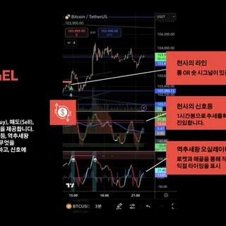 인디케이터 설명