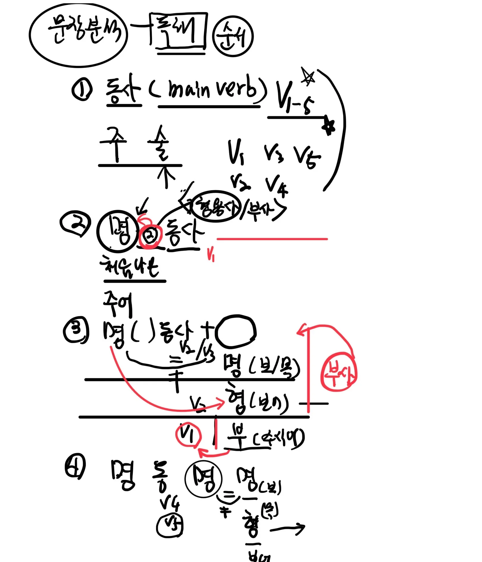 이미지 4