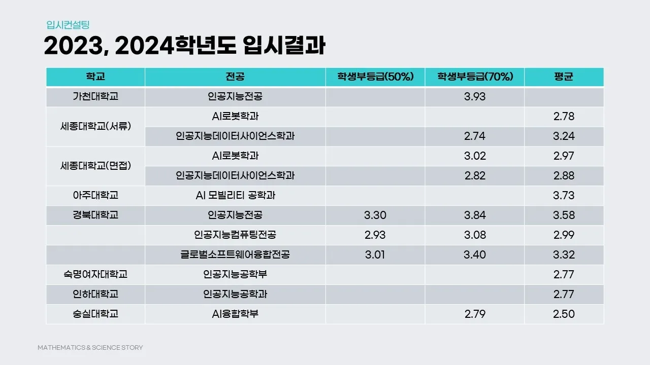 이미지 5