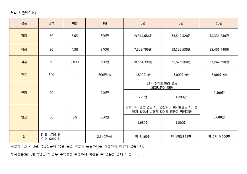 이미지 6