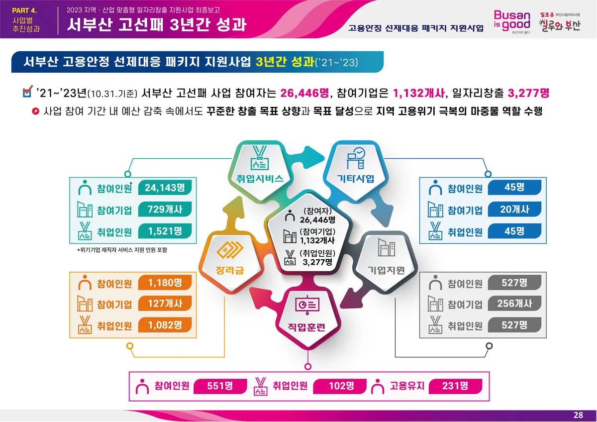 이미지 9