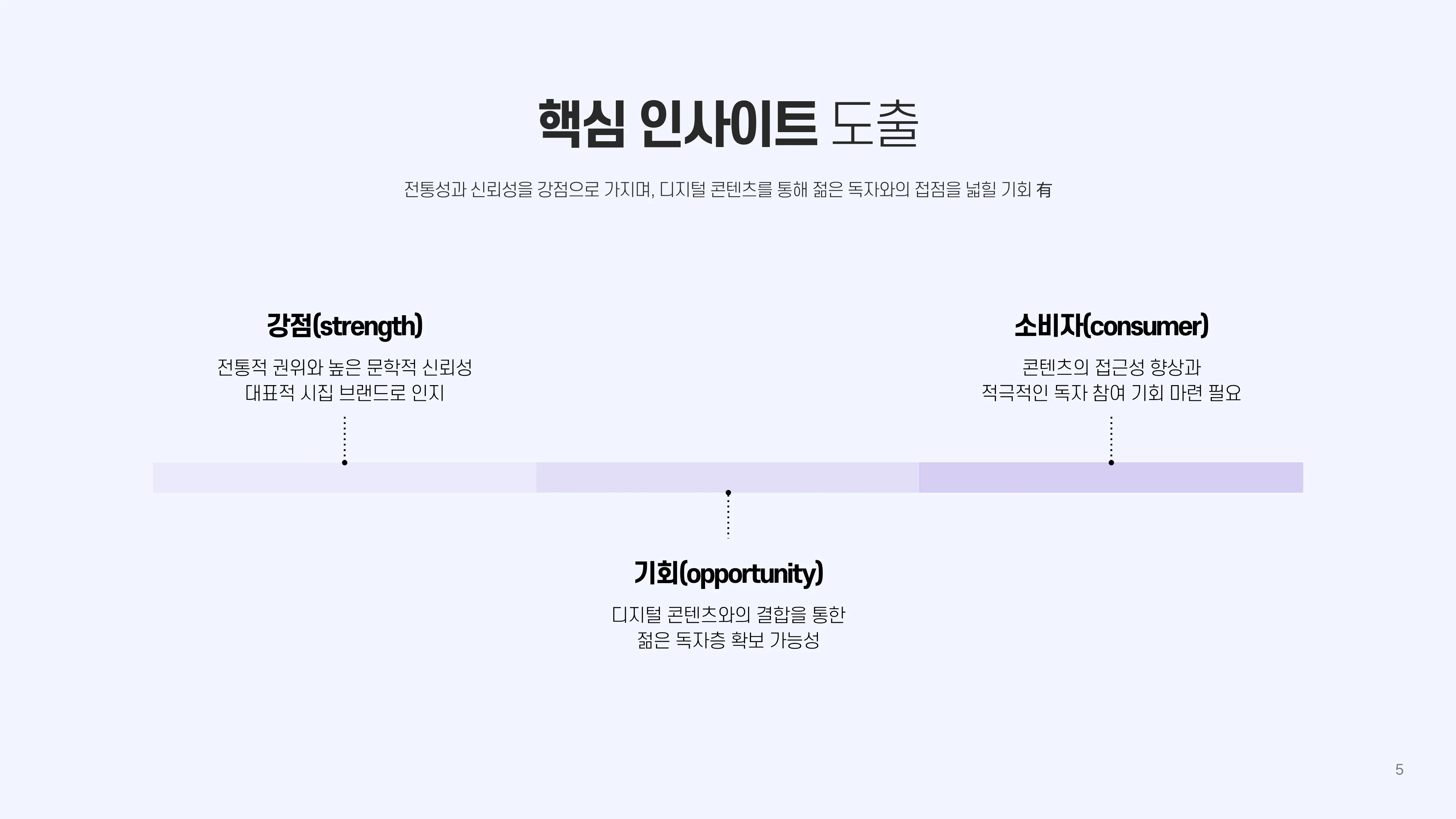 이미지 10