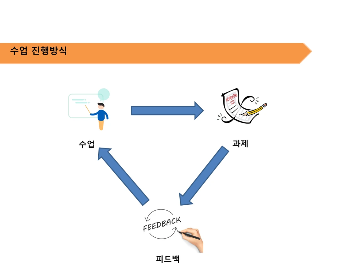 이미지 4