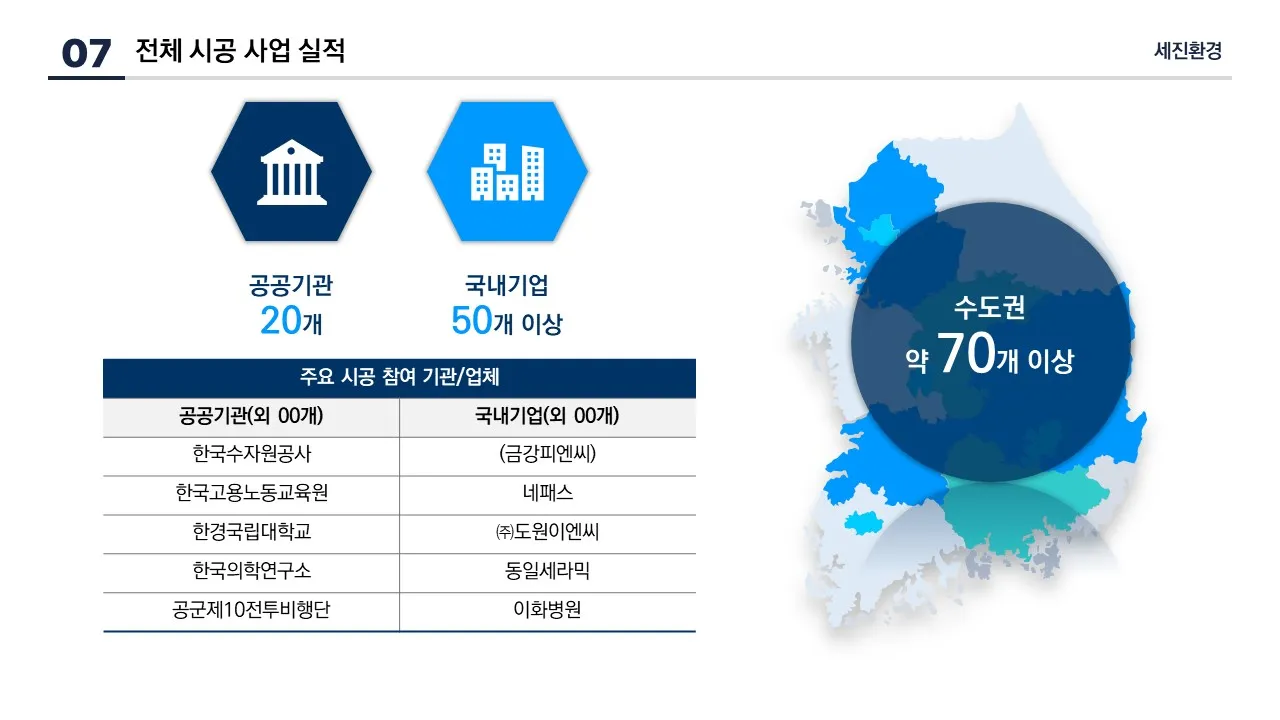 세진환경 종합 포트폴리오 / 세진환경 - 숨고, 숨은고수 세진환경 종합 포트폴리오