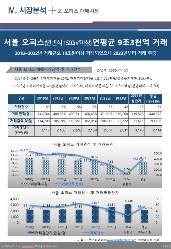 이미지 7