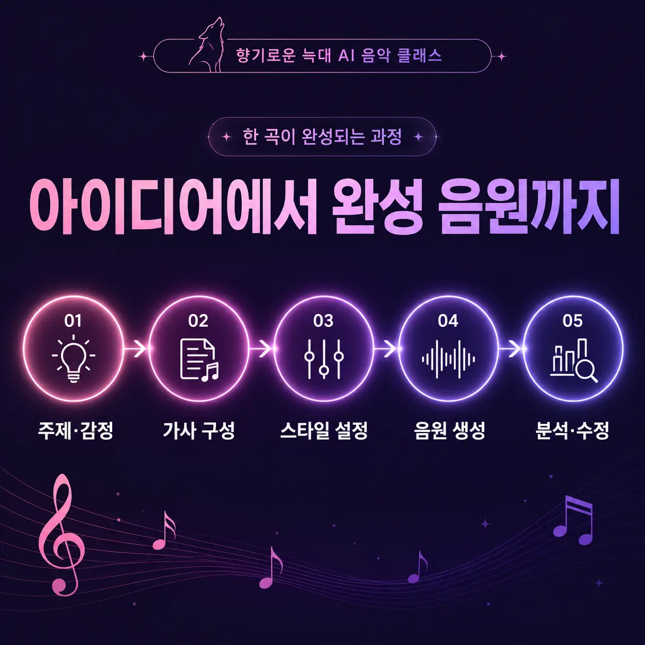 이미지 6