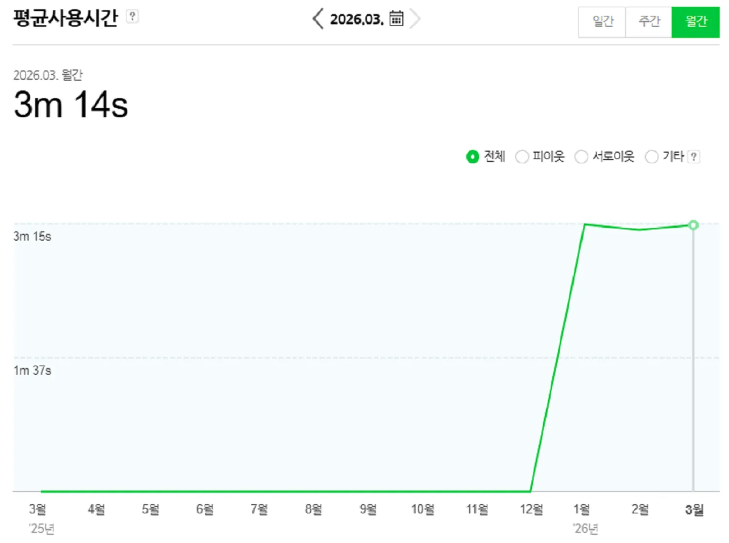 이미지 4