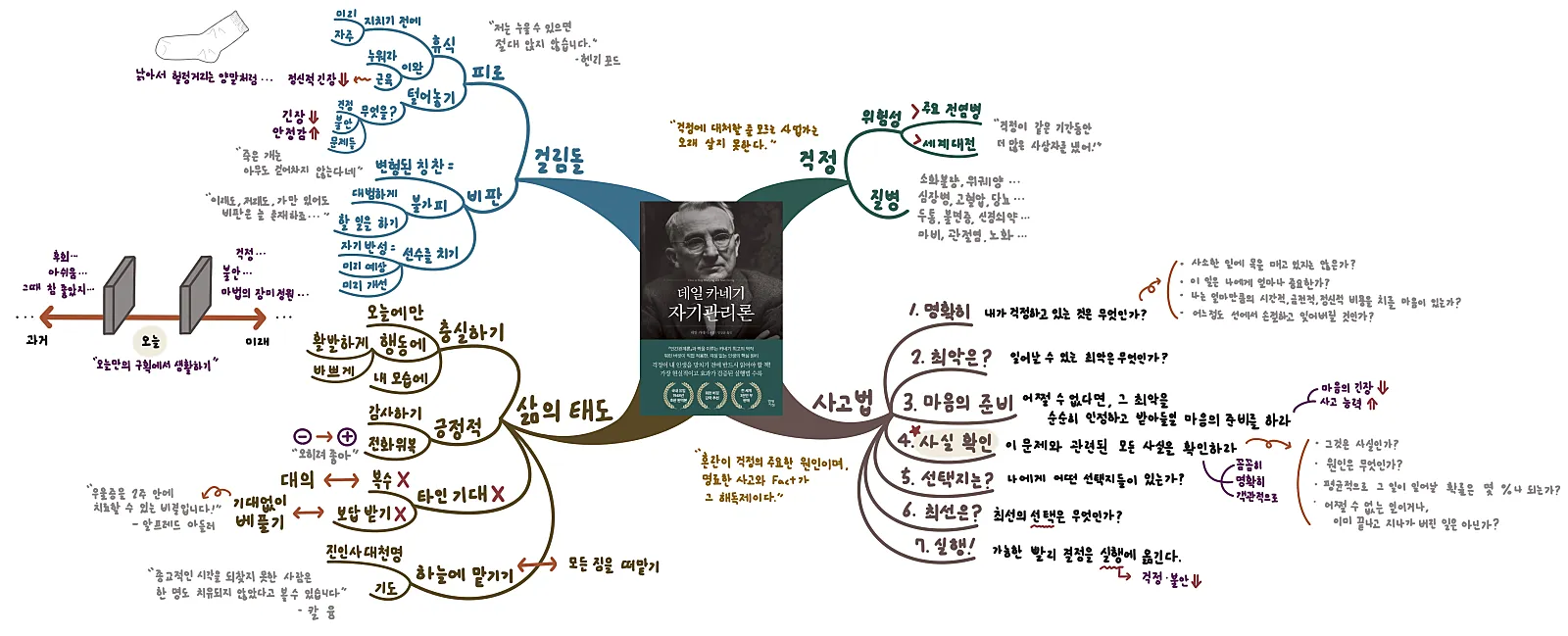 이미지 10