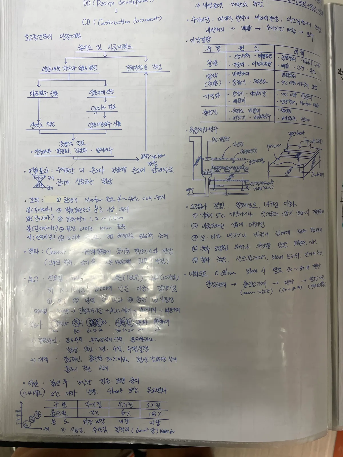 이미지 6
