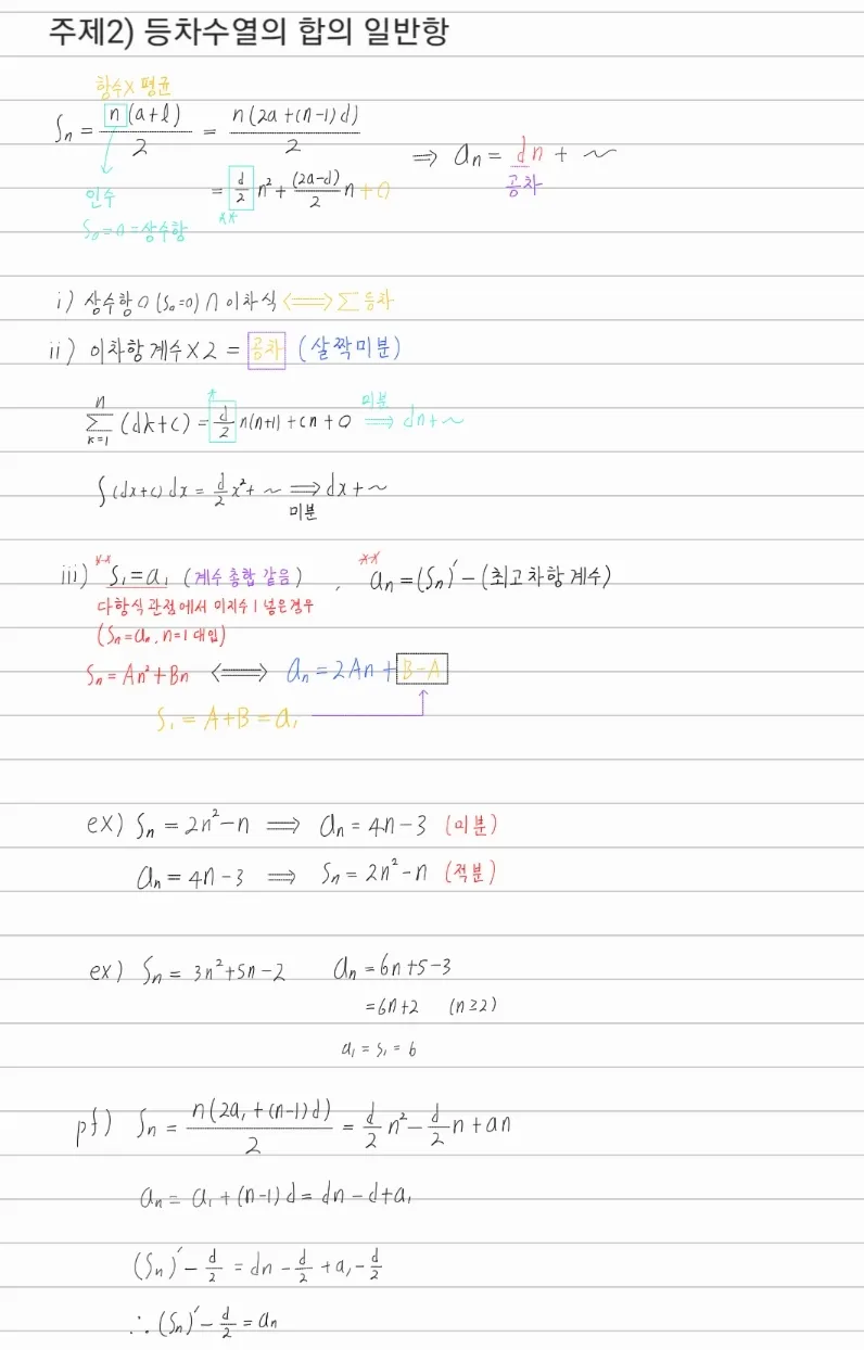 이미지 4