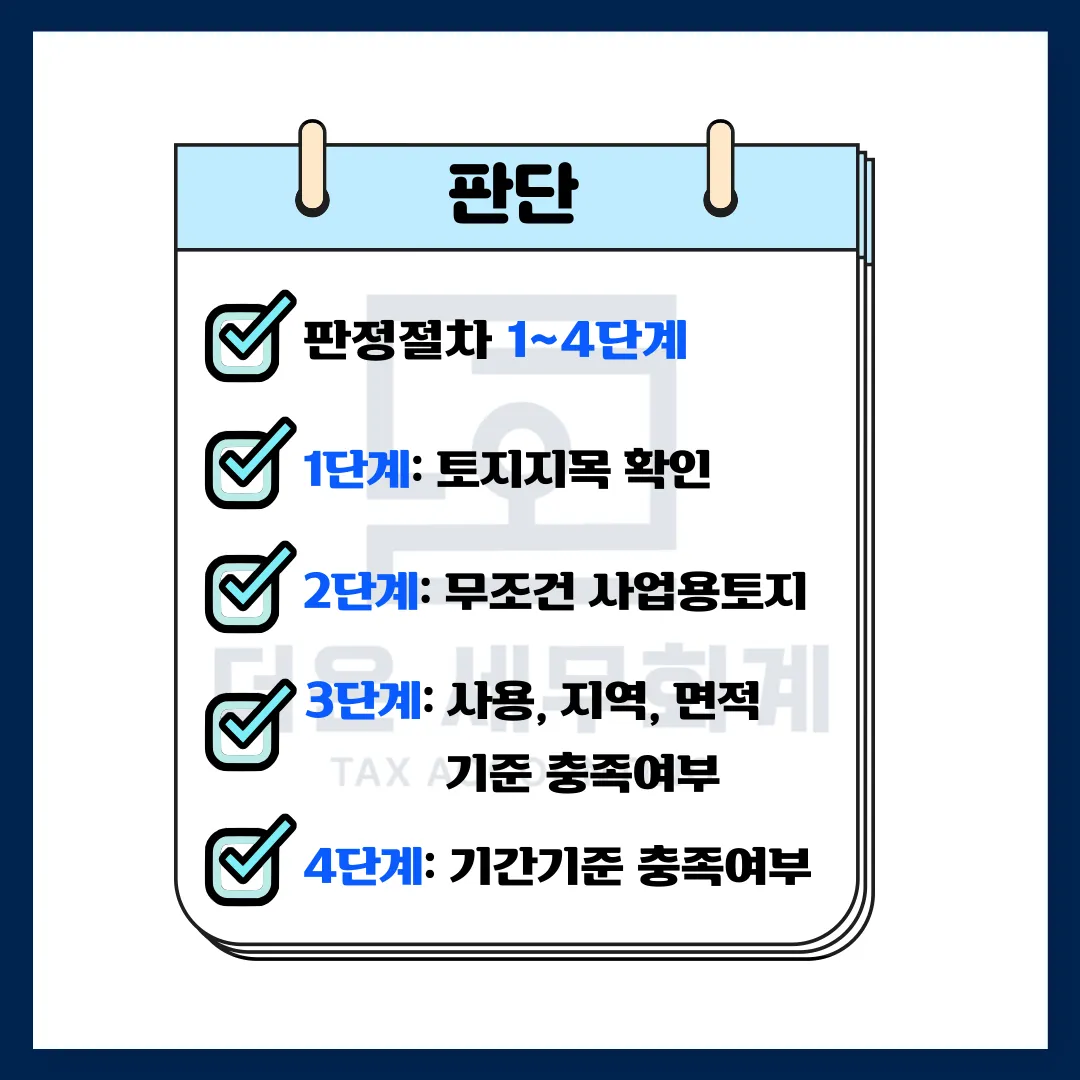 이미지 2