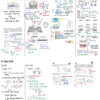 물리학1 1. 역학과 에너지~3. 파동과 정보 통신 (전 범위)