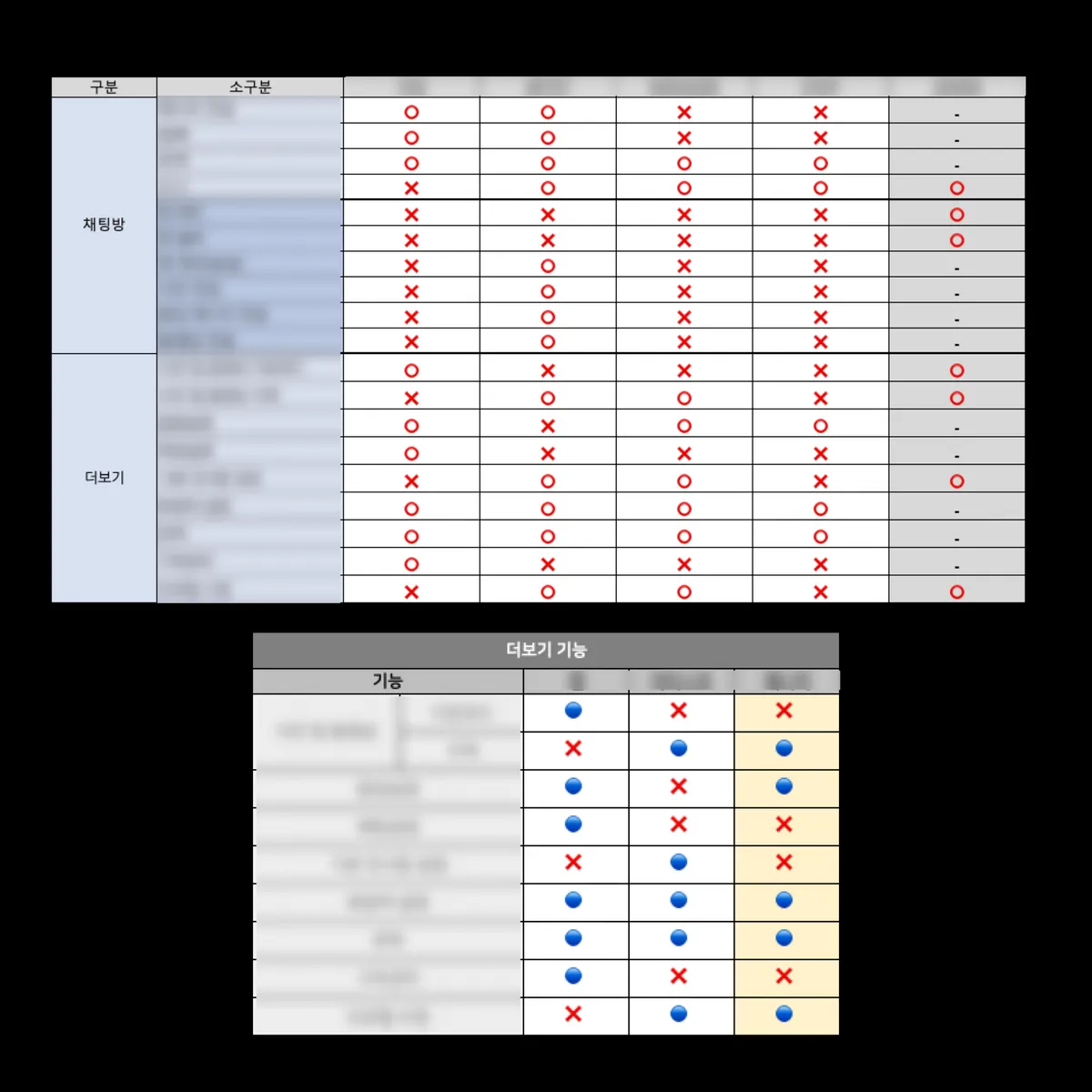 이미지 6