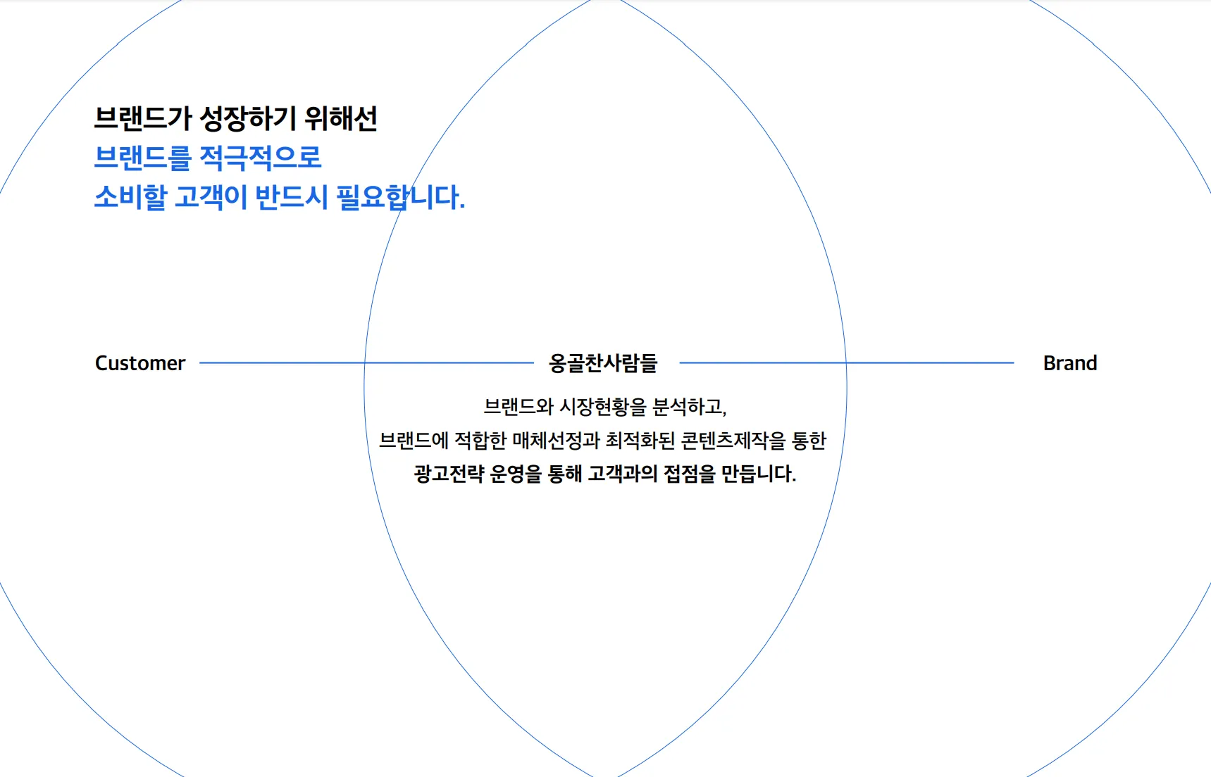 이미지 6