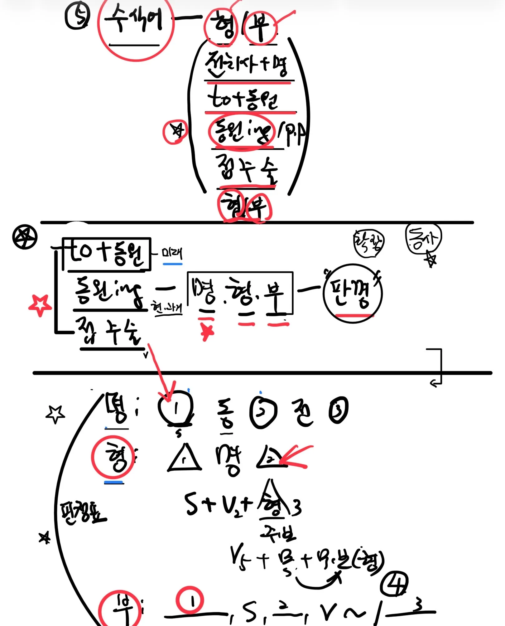 이미지 6